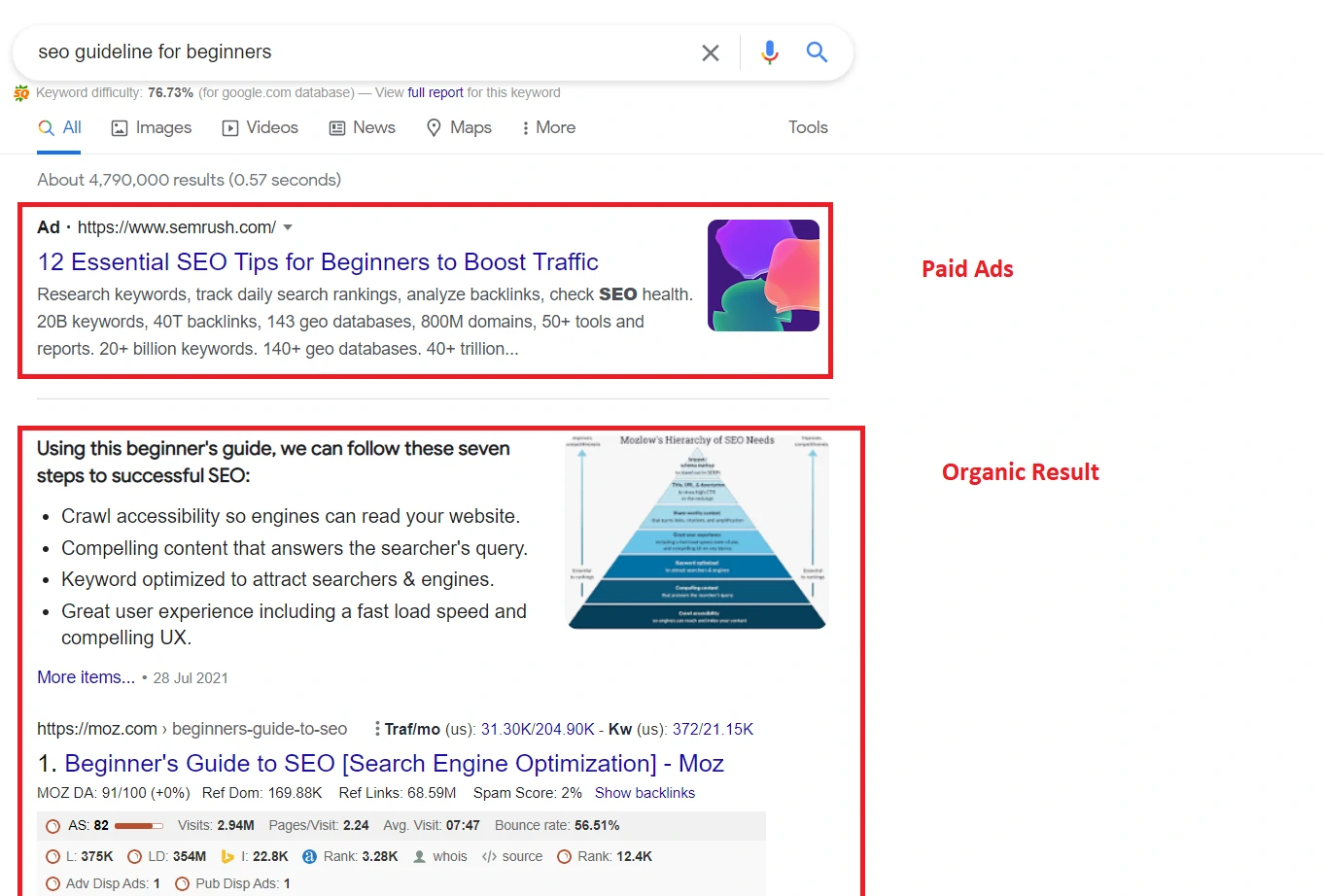 example of ads on the google