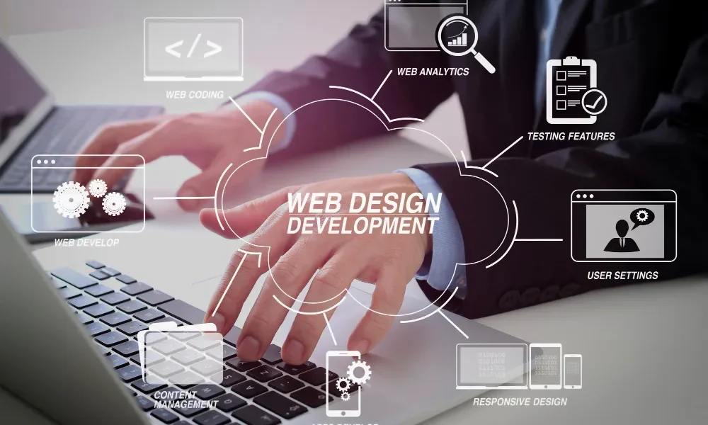 trends in website development improving user experience