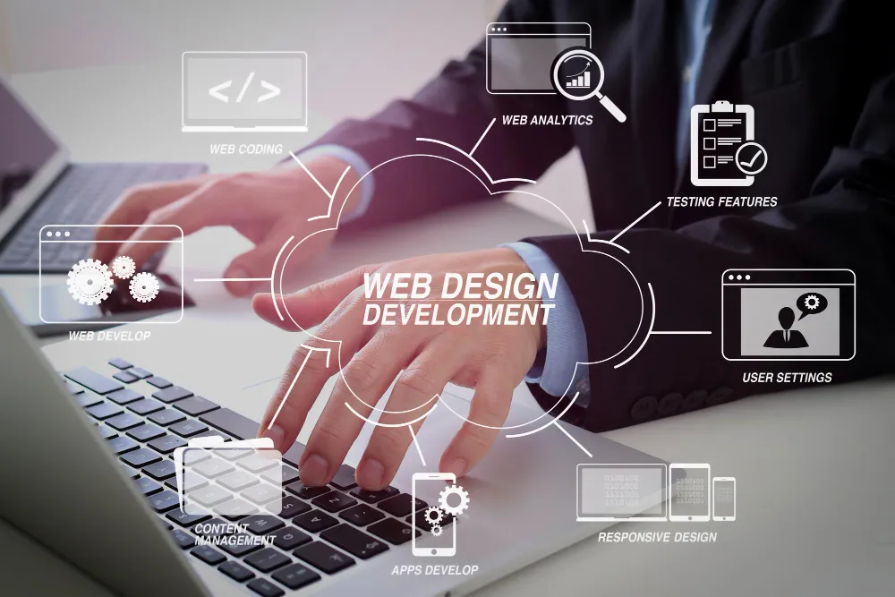 trends in website development improving user experience